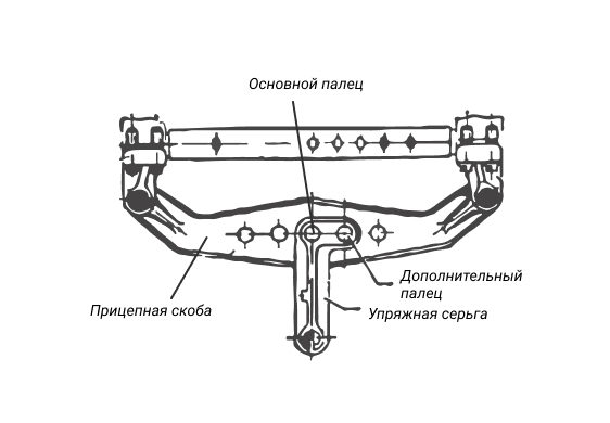 автошкола орлан